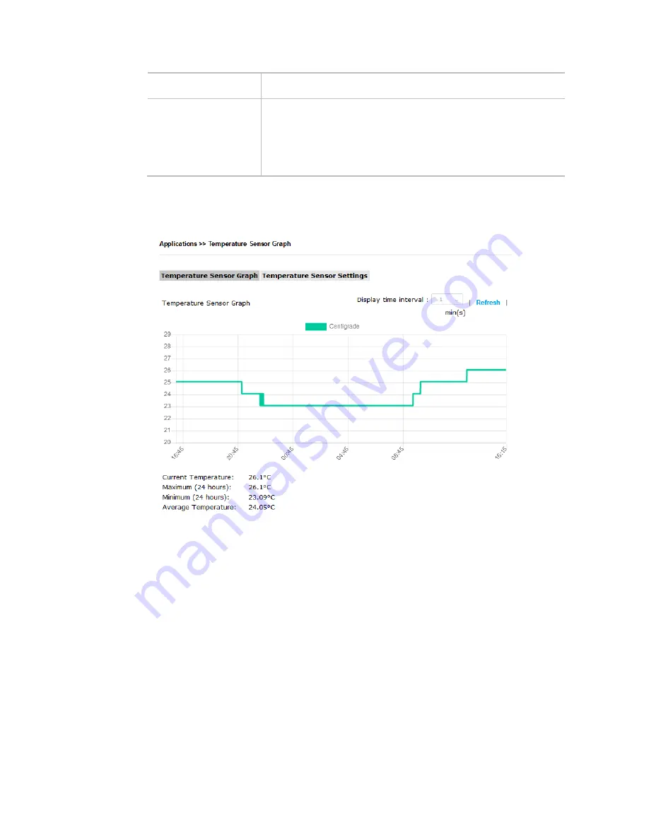 Draytek VigorAP 903 User Manual Download Page 127