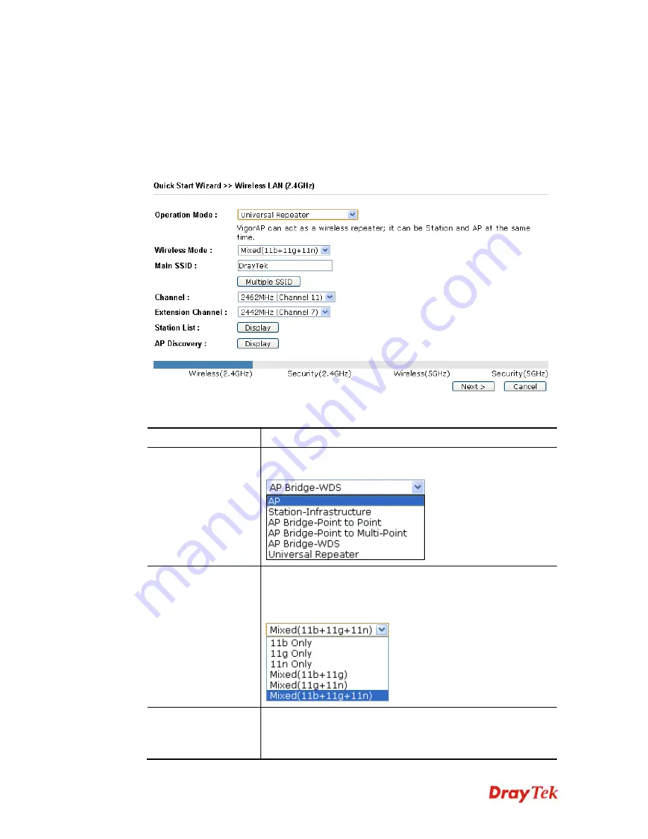 Draytek VigorAP 910C User Manual Download Page 32