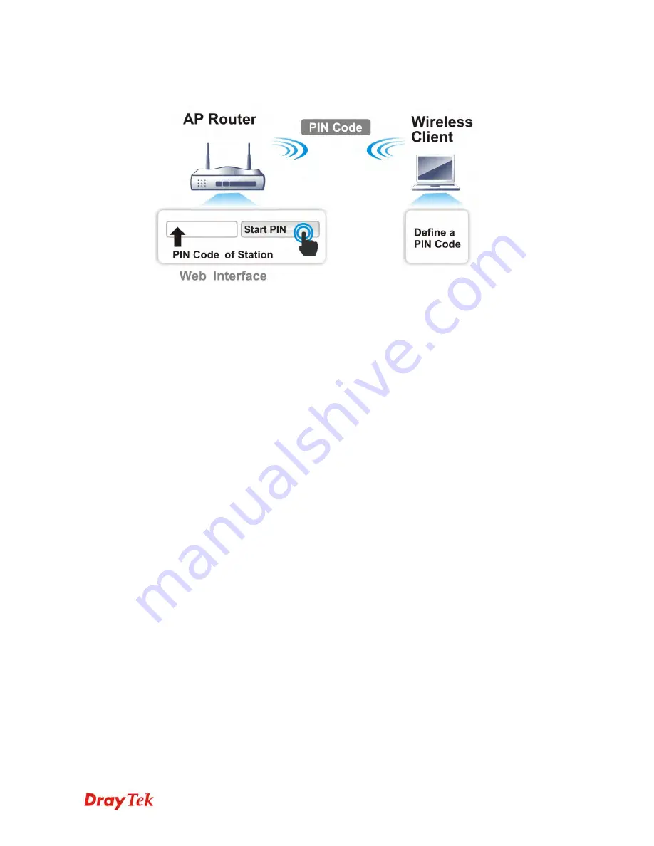 Draytek VigorAP 910C User Manual Download Page 59