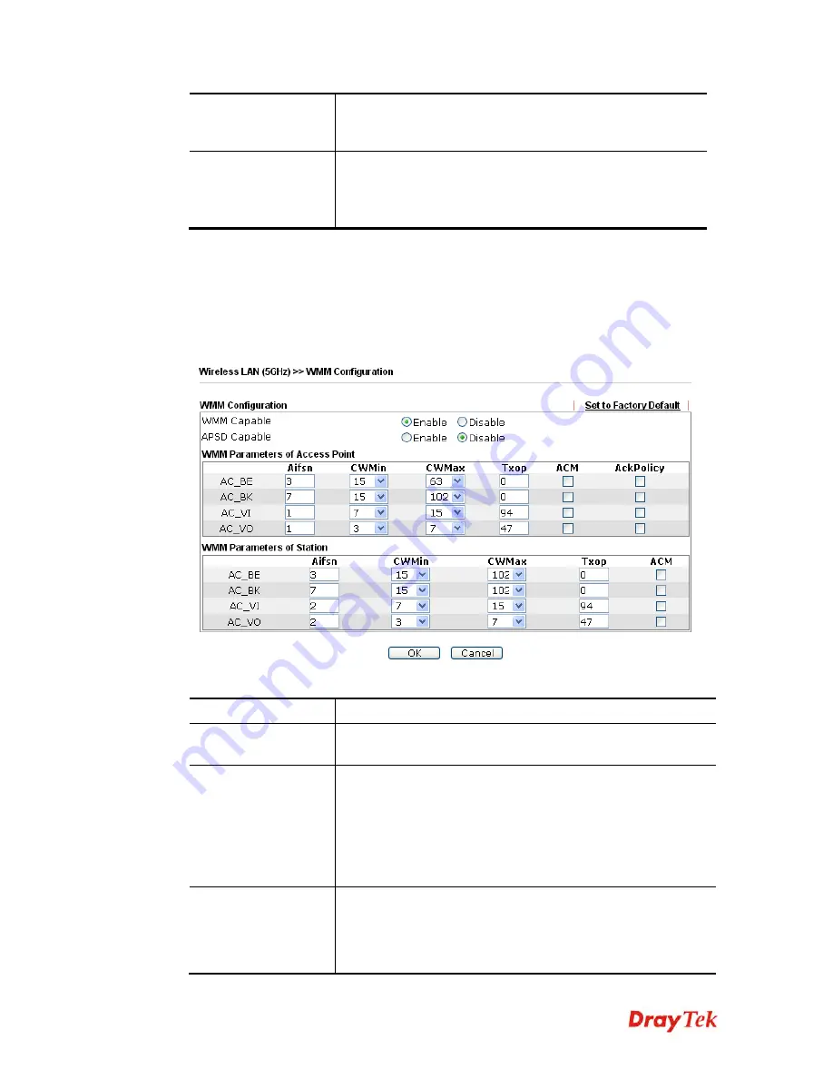 Draytek VigorAP 910C User Manual Download Page 182