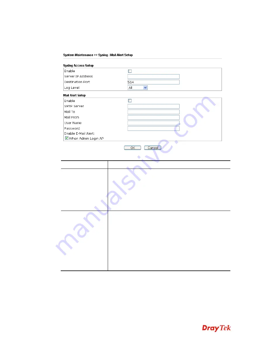 Draytek VigorAP 910C User Manual Download Page 206