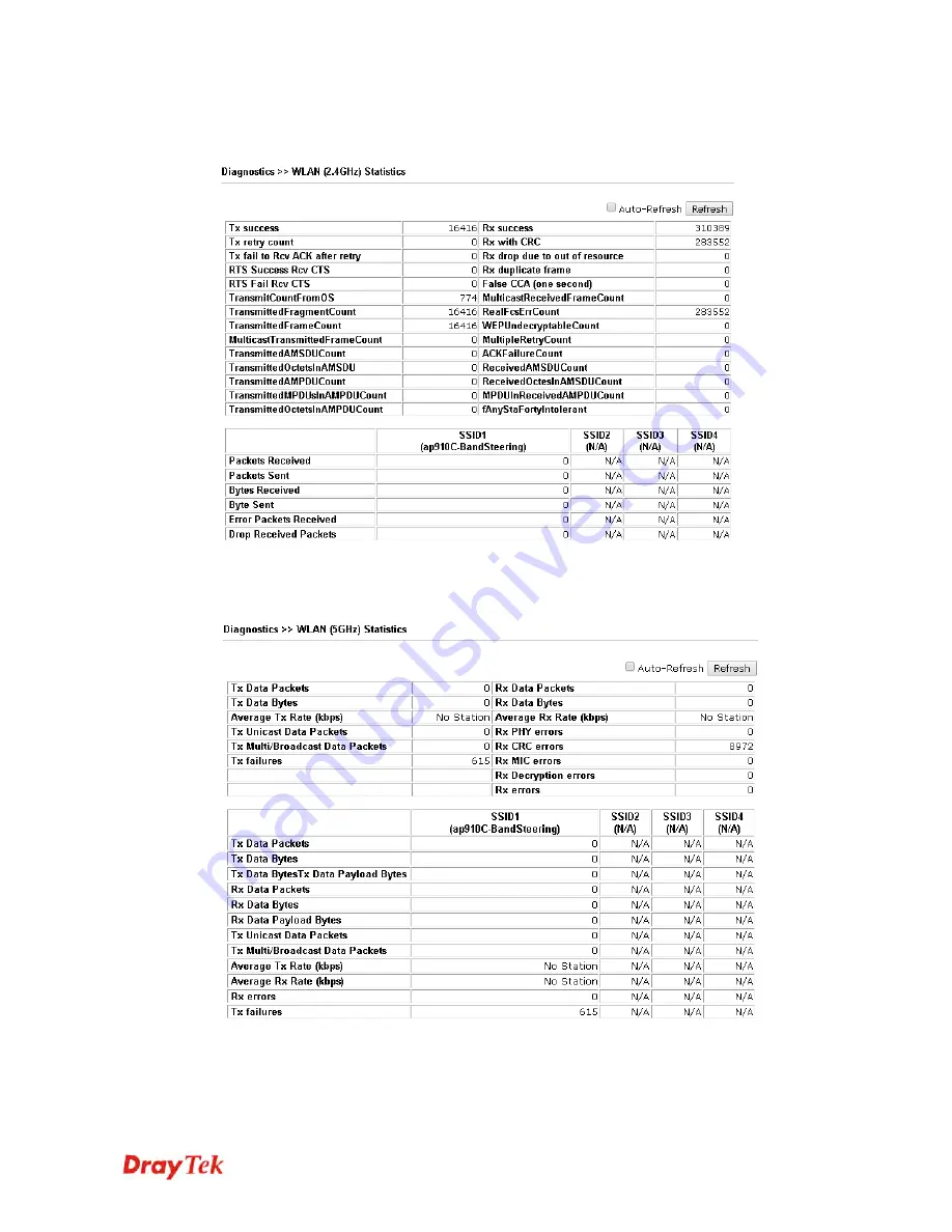 Draytek VigorAP 910C User Manual Download Page 213