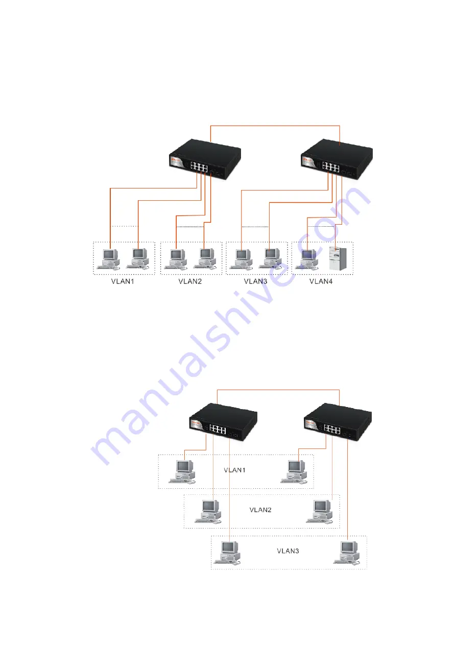 Draytek VigorSwitch G2080 Скачать руководство пользователя страница 16