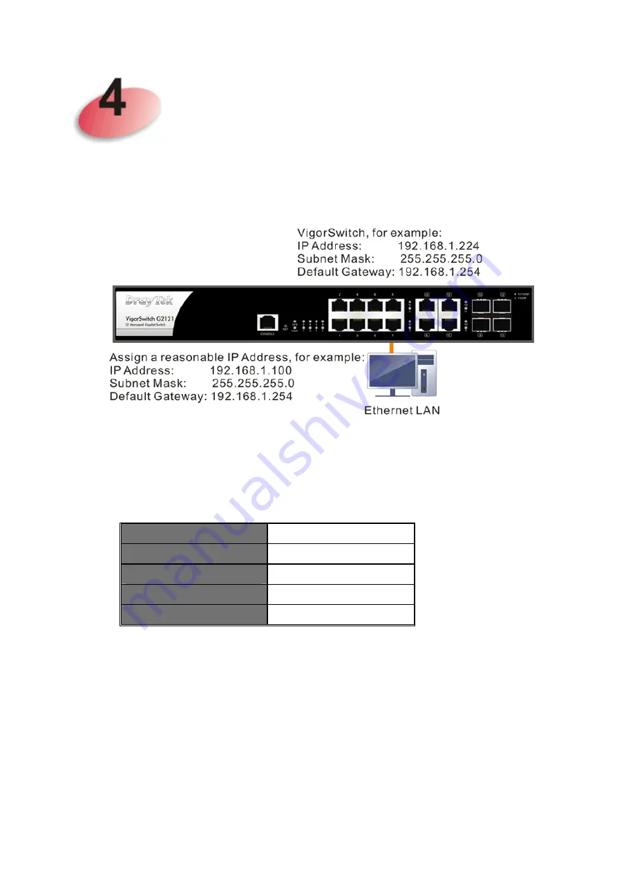 Draytek VigorSwitch G2121 Quick Start Manual Download Page 13