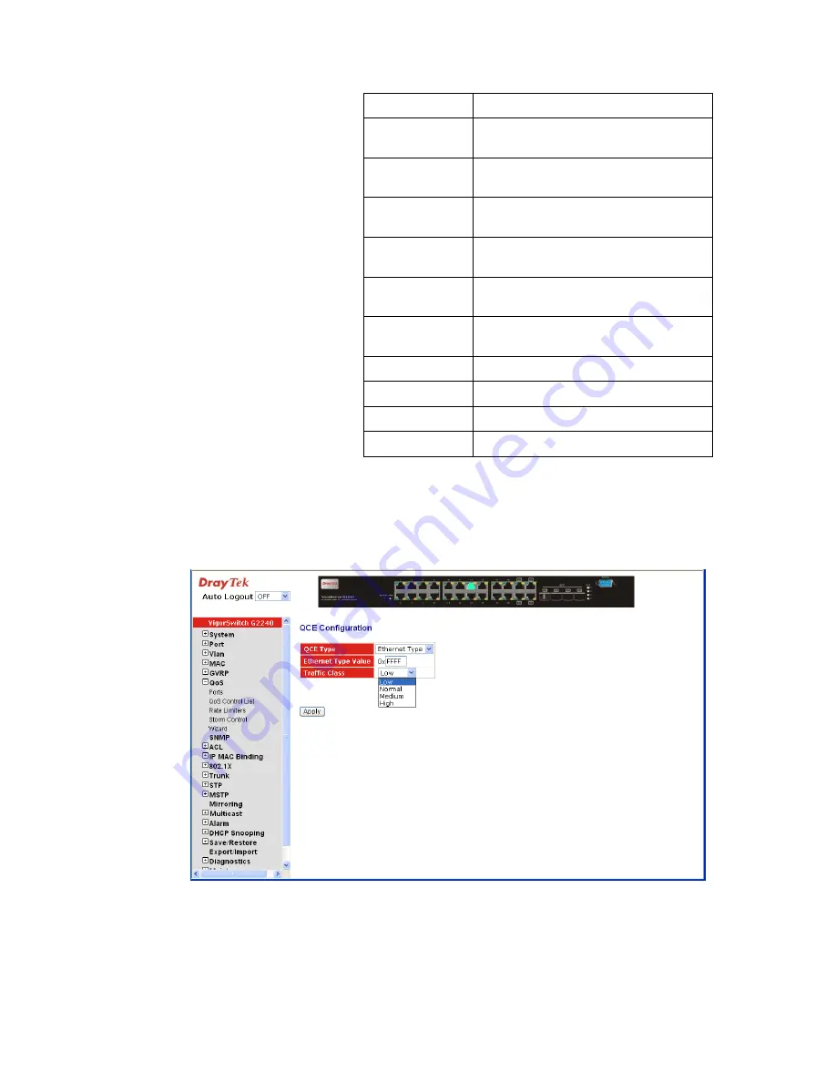 Draytek VigorSwitch G2240 User Manual Download Page 70