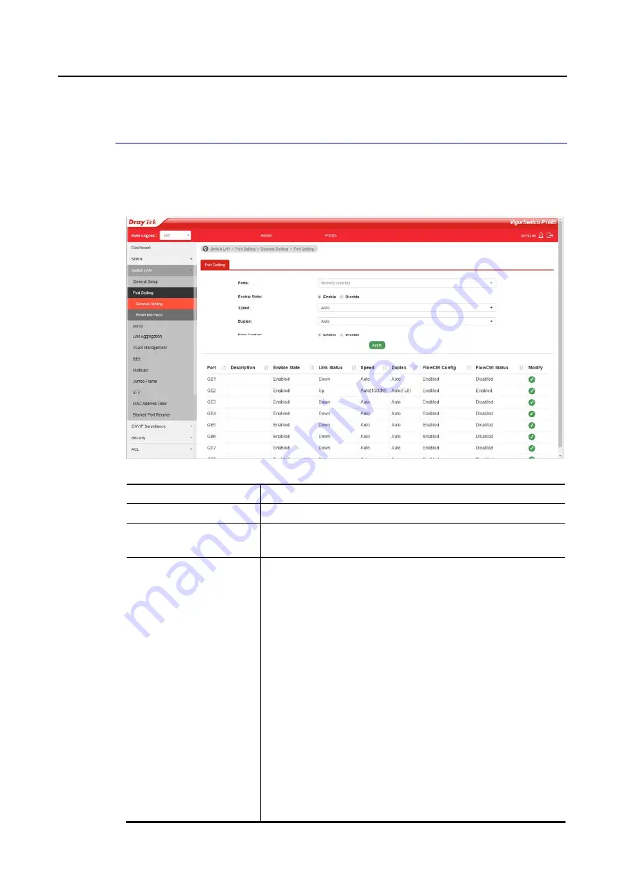 Draytek VigorSwitch P1085 User Manual Download Page 28