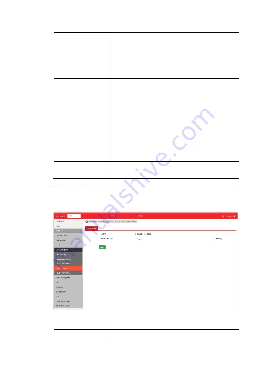 Draytek VigorSwitch P1085 User Manual Download Page 35