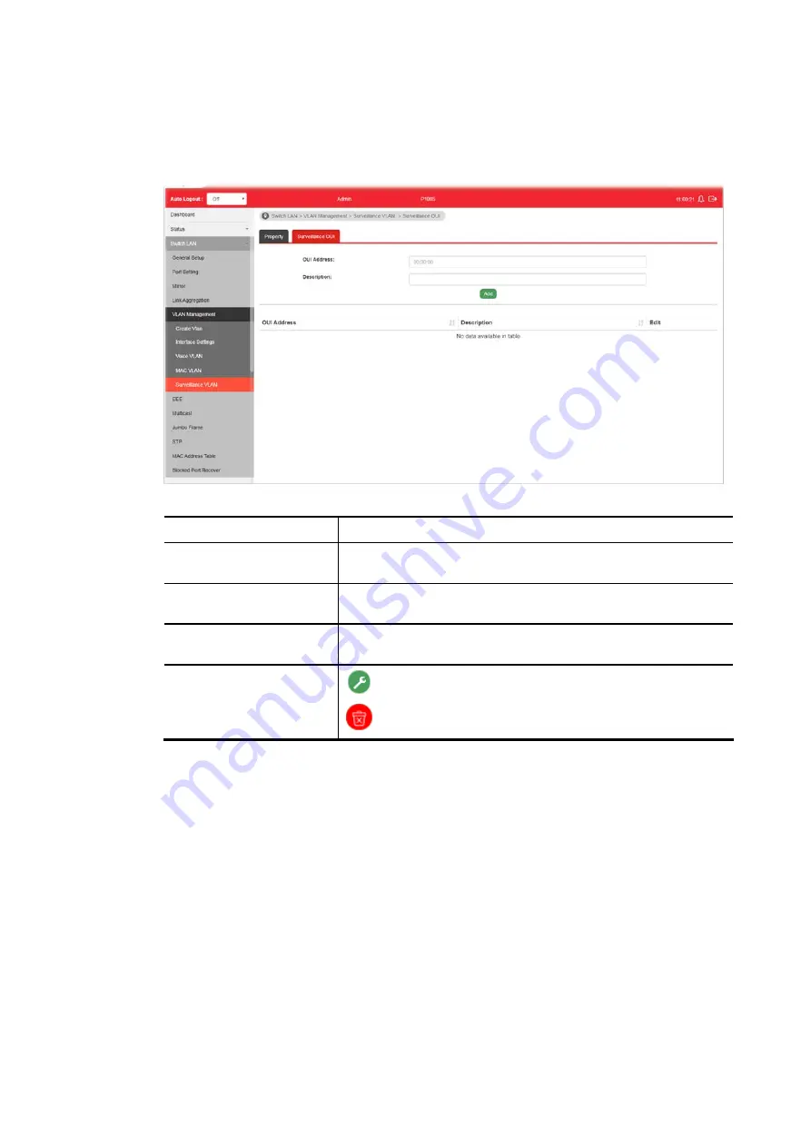 Draytek VigorSwitch P1085 User Manual Download Page 47