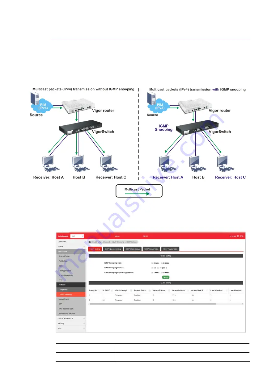 Draytek VigorSwitch P1085 User Manual Download Page 50