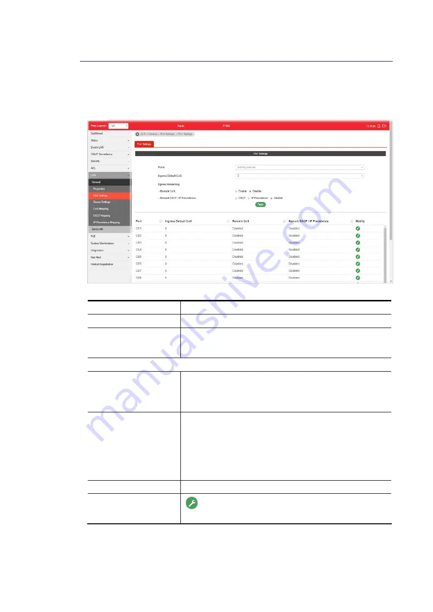 Draytek VigorSwitch P1085 User Manual Download Page 108