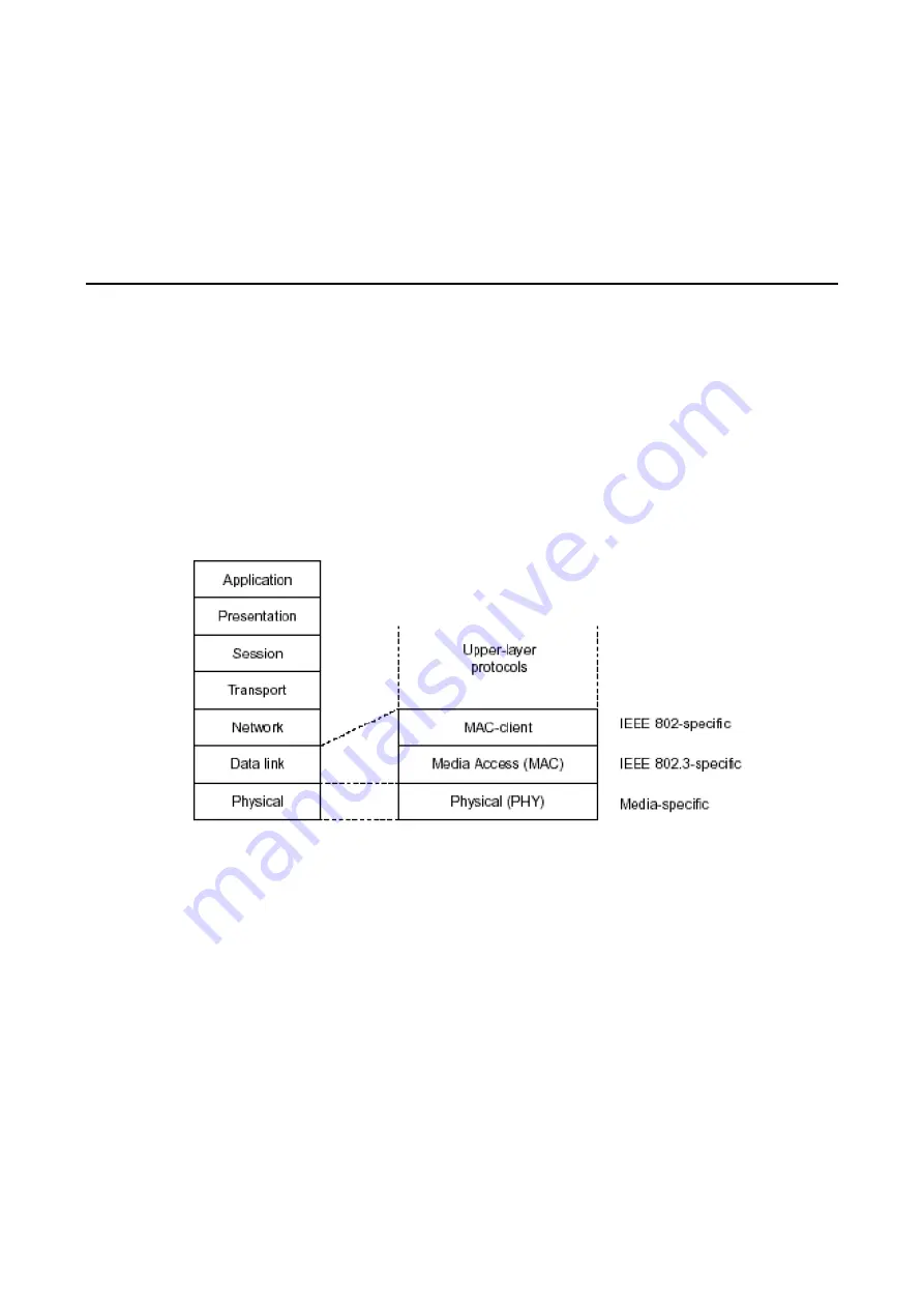 Draytek VigorSwitch P1085 User Manual Download Page 257