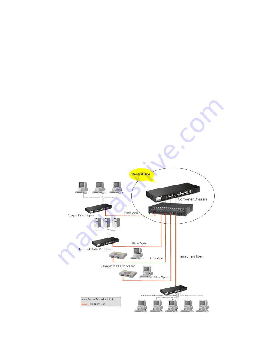 Draytek VigorSwitch P1280 Скачать руководство пользователя страница 14