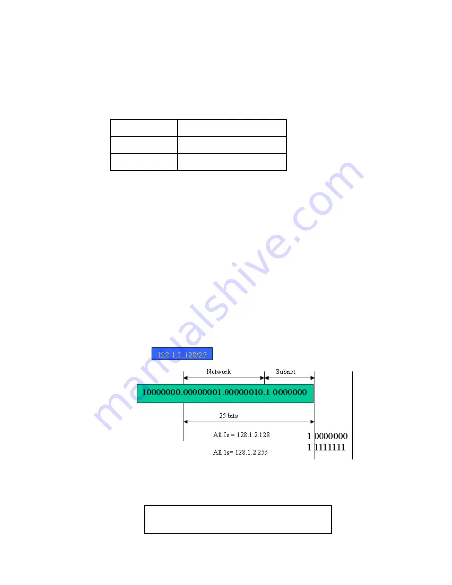 Draytek VigorSwitch P1280 Скачать руководство пользователя страница 18