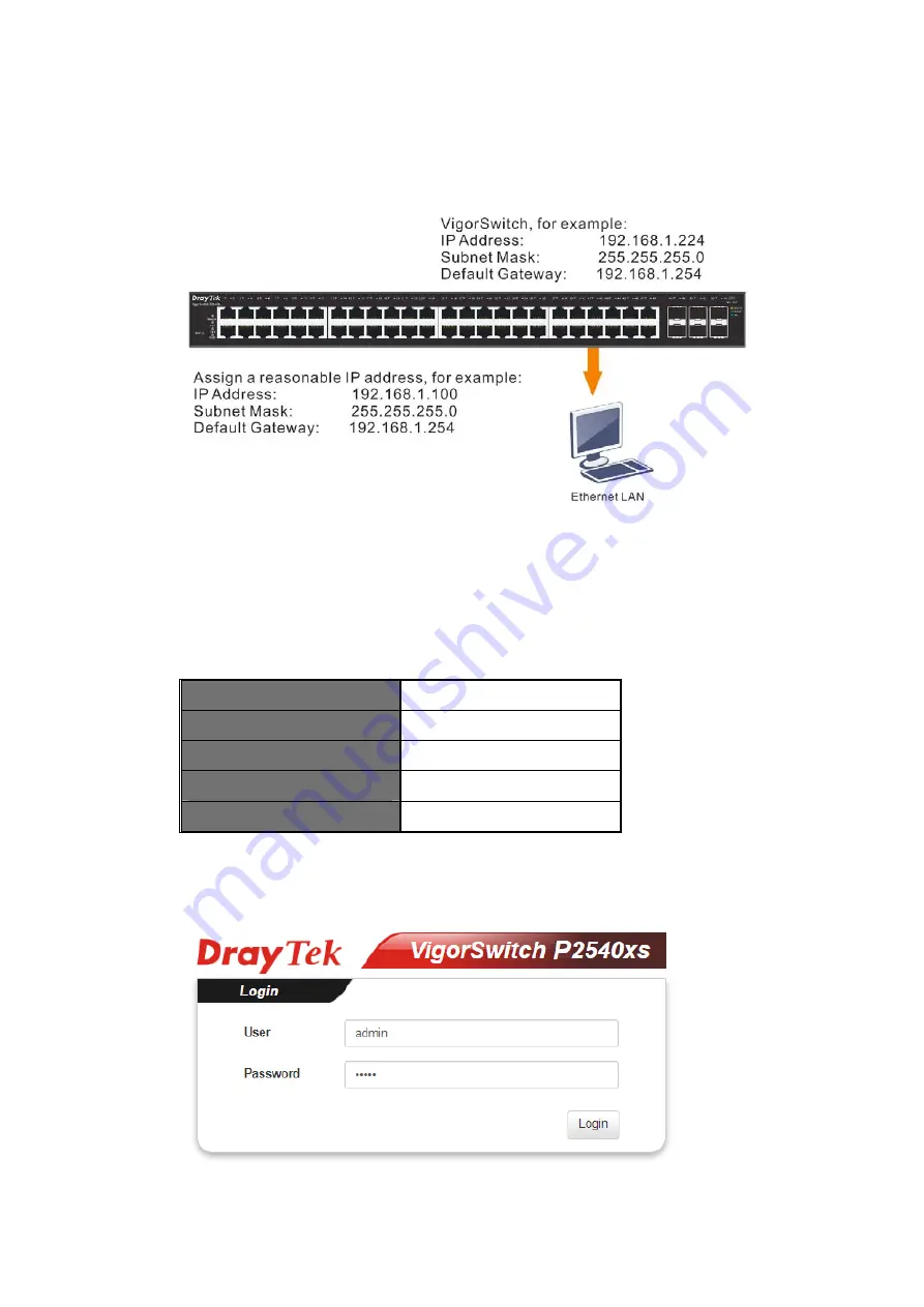 Draytek VigorSwitch P2540xs Quick Start Manual Download Page 6