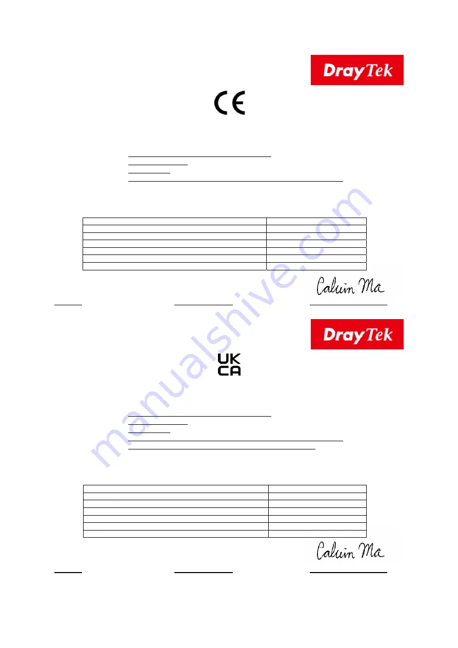 Draytek VigorSwitch Q2200x Quick Start Manual Download Page 3