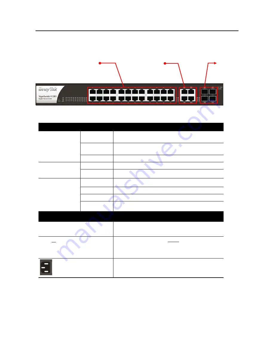 Draytek VigorSwitch V1281 User Manual Download Page 11