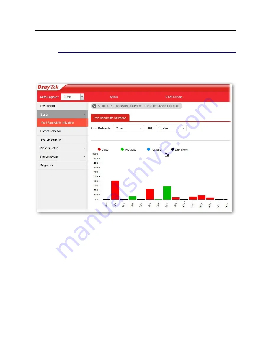 Draytek VigorSwitch V1281 User Manual Download Page 30