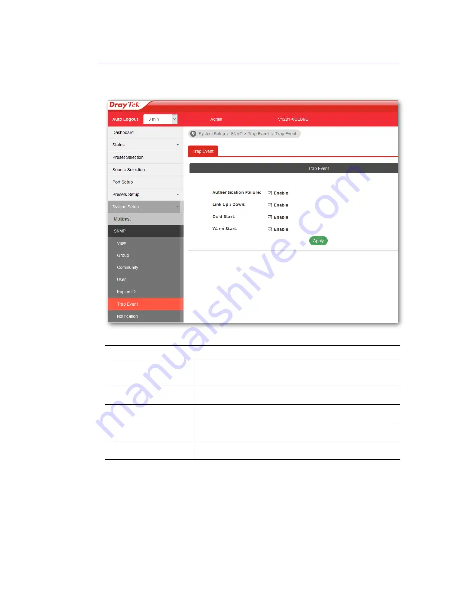 Draytek VigorSwitch V1281 User Manual Download Page 56