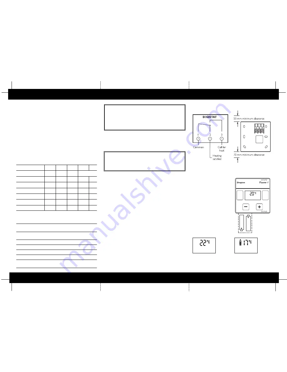 Drayton Digistat 1 Installation And Operating Instructions Download Page 2