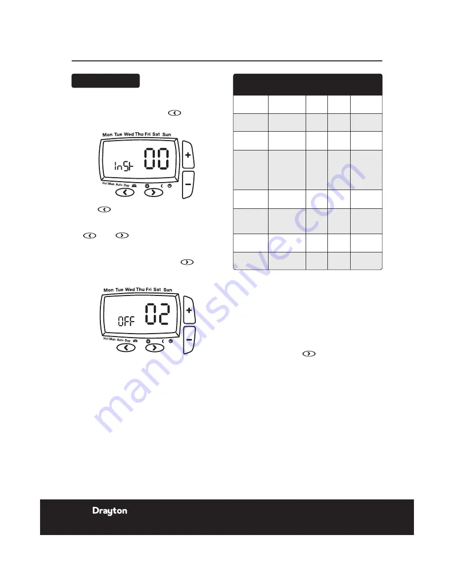 Drayton DIGISTAT+2RF Installation & User Manual Download Page 10