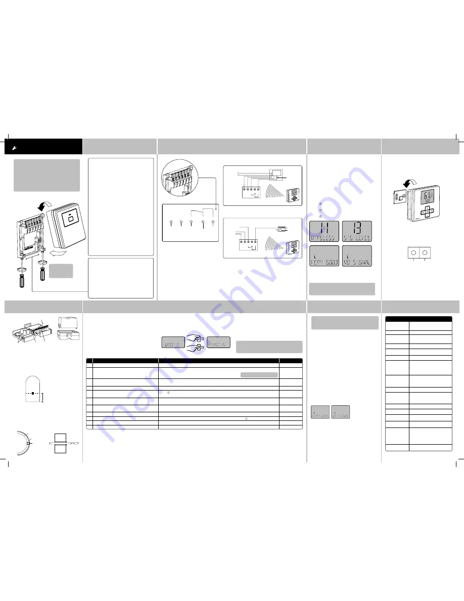 Drayton MiStat C C110C Homeowner'S Manual Download Page 2