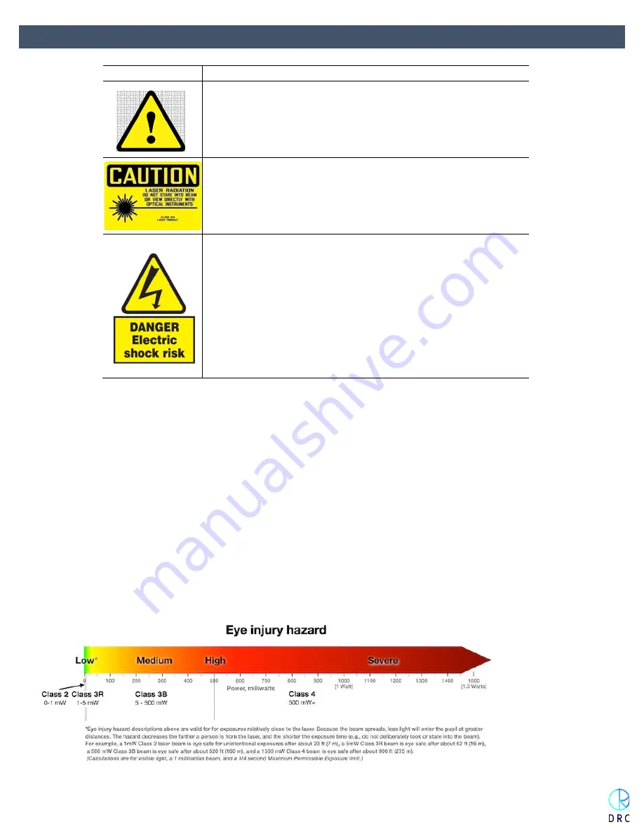 DRC J-Mini Pro Quick Start Manual And User Manual Download Page 4