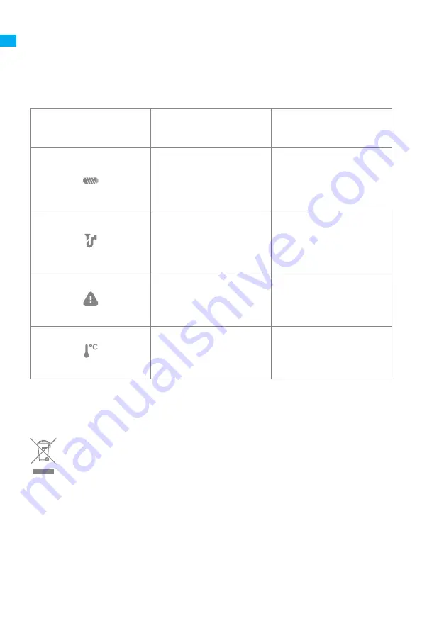 Dreame P10 Pro User Manual Download Page 85