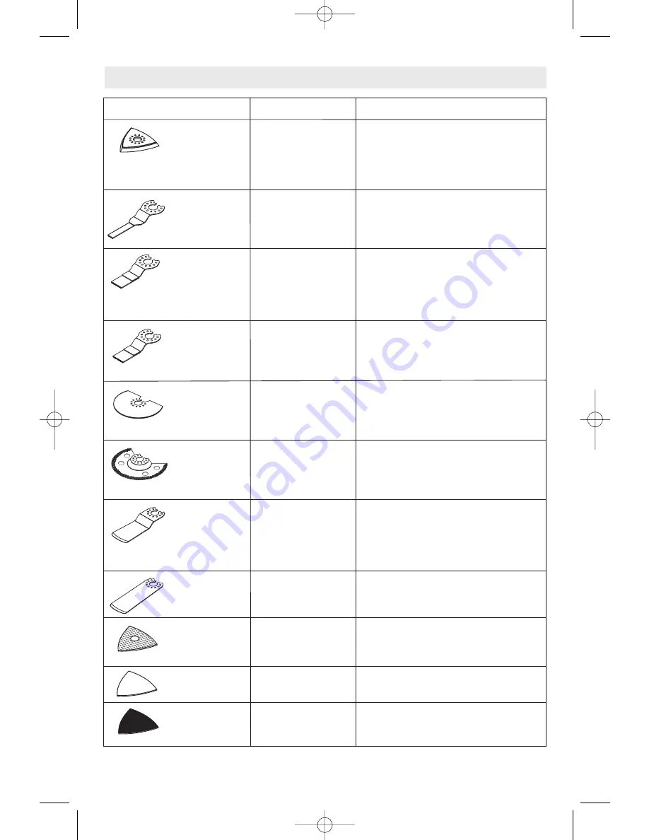 Dremel 6300 Operating/Safety Instructions Manual Download Page 16