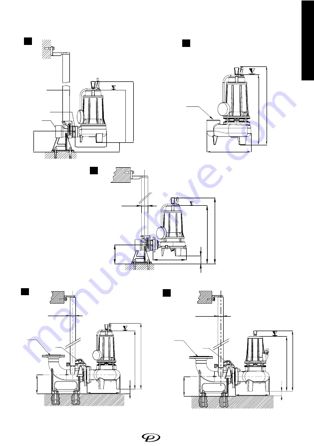 DRENO ALPHA-V 5 M Manual Download Page 7