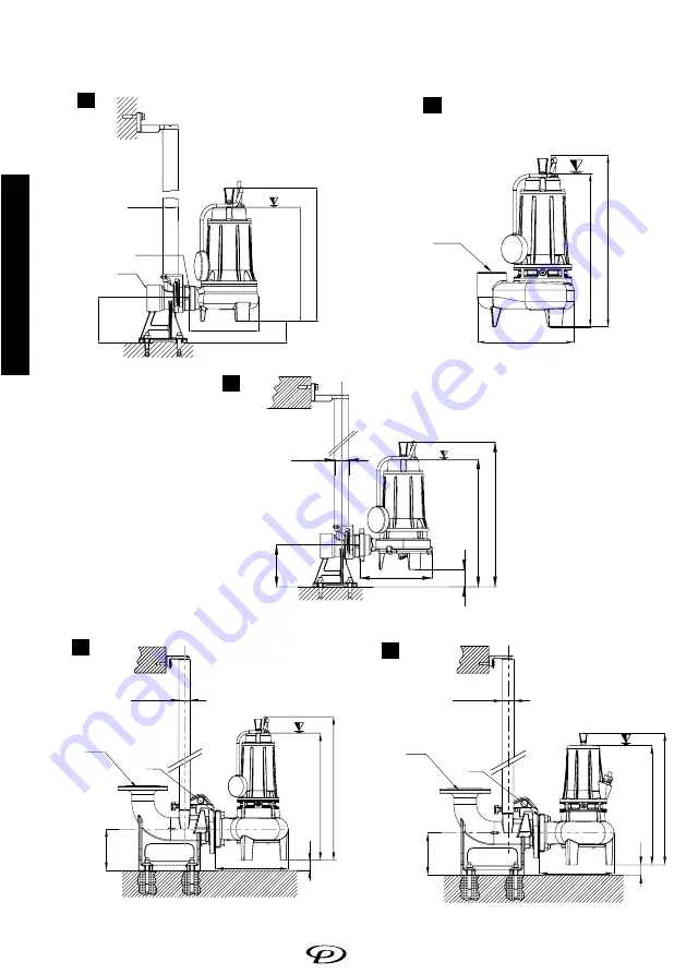 DRENO ALPHA-V 5 M Manual Download Page 20