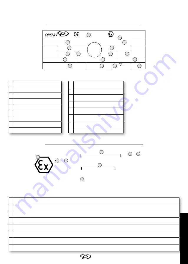 DRENO Alpha V PRO 50-2/060 User And Maintenance Manual Download Page 77