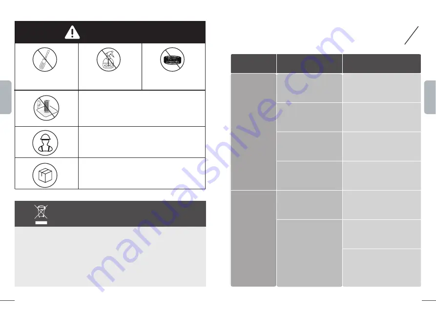 dreo DR-HSH002 User Manual Download Page 16