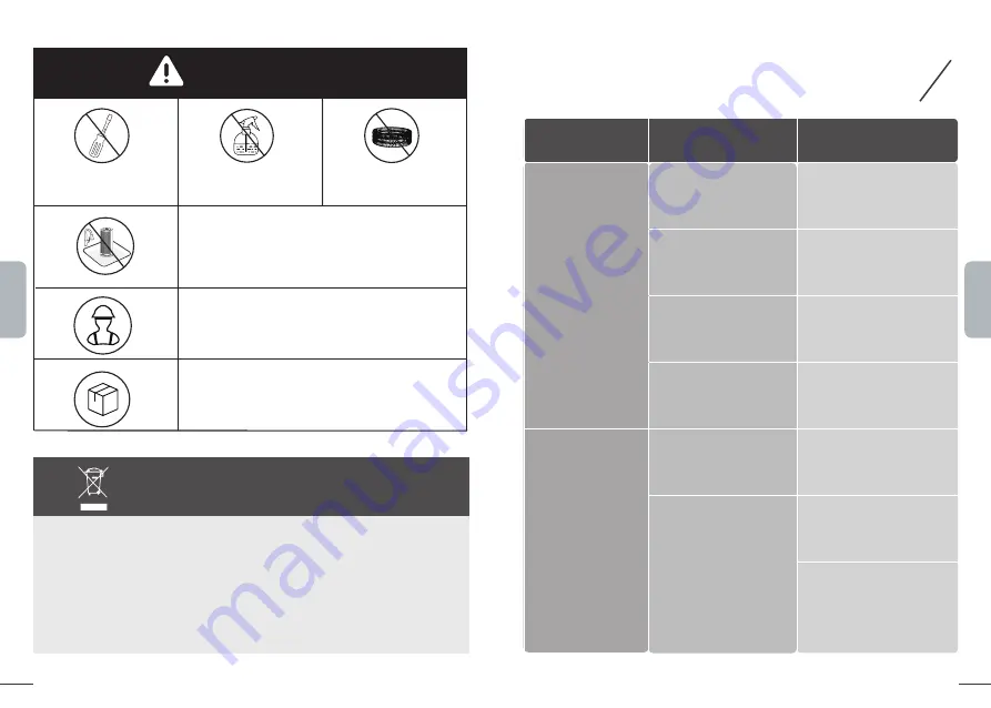 dreo DR-HSH002 User Manual Download Page 23