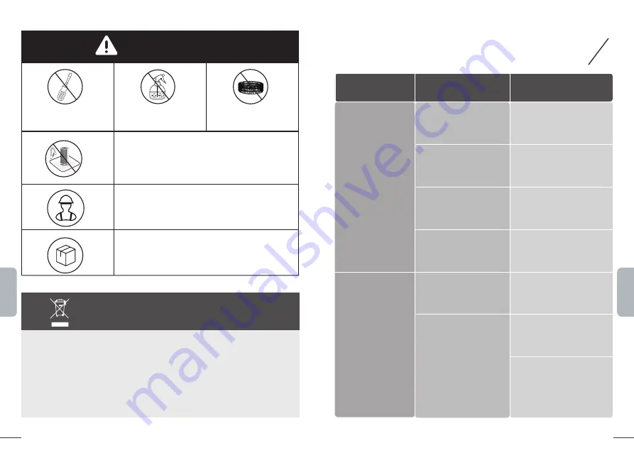 dreo DR-HSH002 User Manual Download Page 37