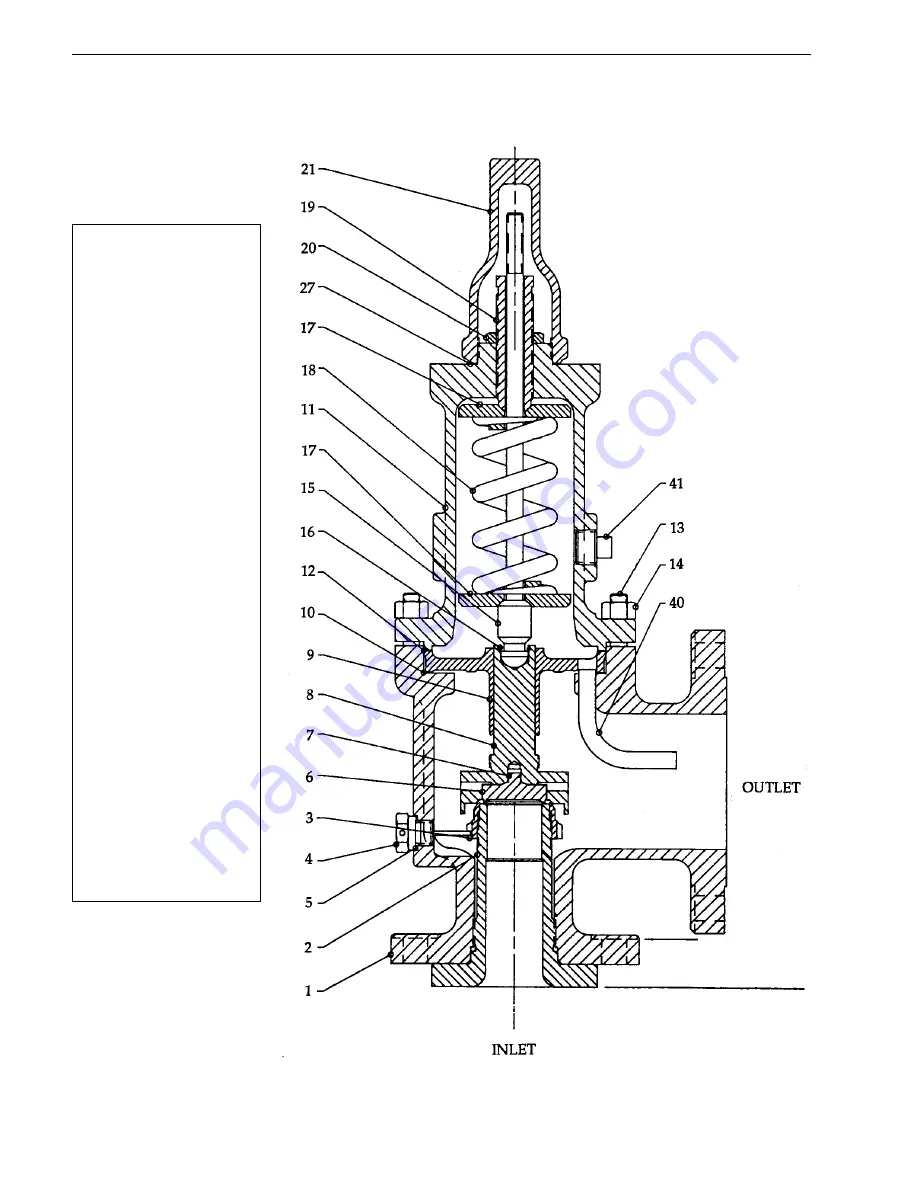 Dresser Consolidated 1900 Installation, Operation And Maintenance Manual Download Page 8