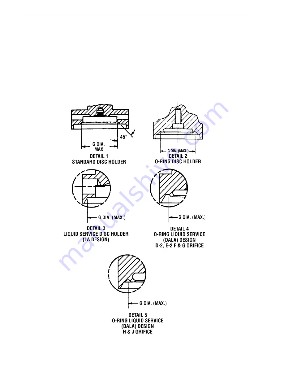 Dresser Consolidated 1900 Installation, Operation And Maintenance Manual Download Page 20