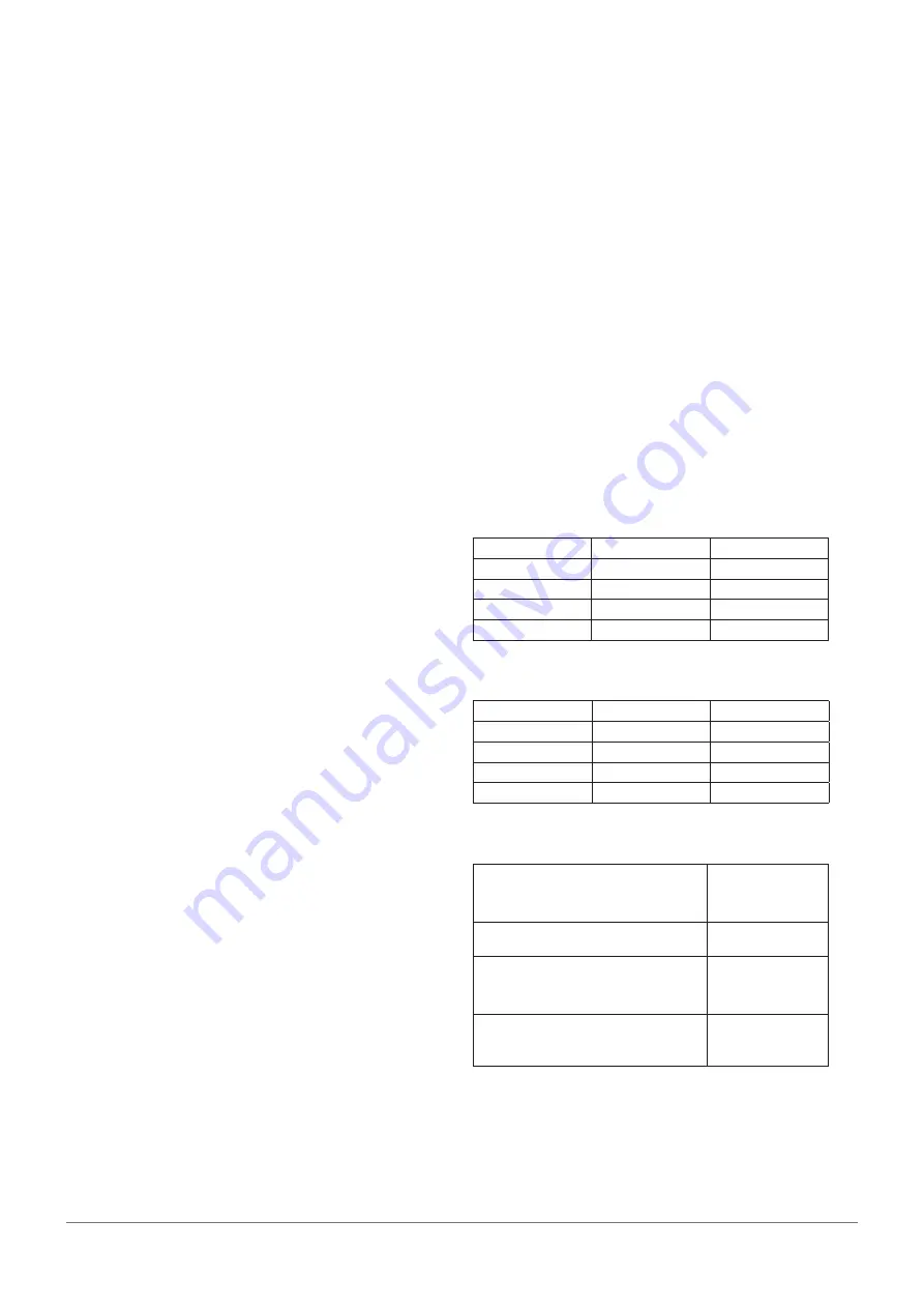 Dresser FLUXI 2000/TZ Instruction Manual Download Page 11