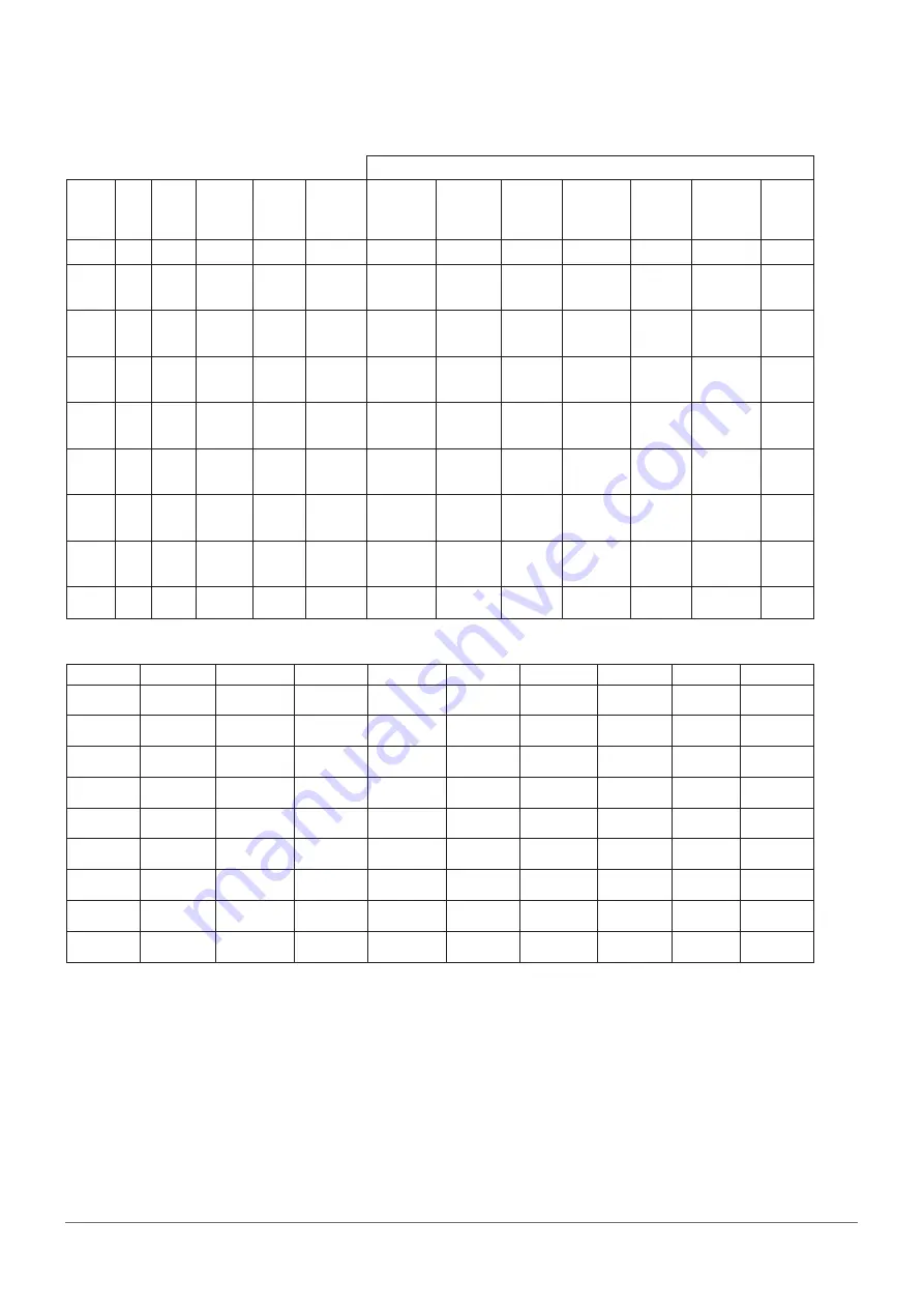 Dresser FLUXI 2000/TZ Instruction Manual Download Page 58