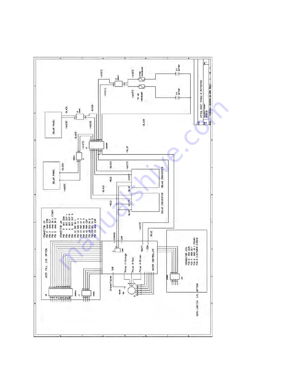 Dresser iCIP 100 Series Installation & Operations Procedures Manual Download Page 11