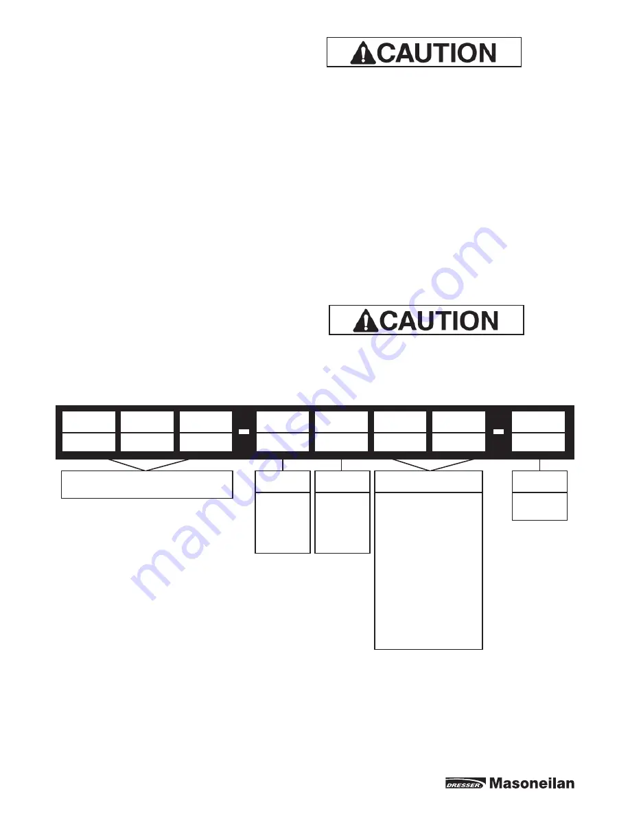 Dresser Masoneilan 173 Series Manual Download Page 4