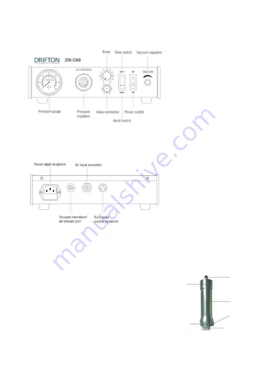 DRIFTON 206-DAB Series Operation Manual Download Page 8