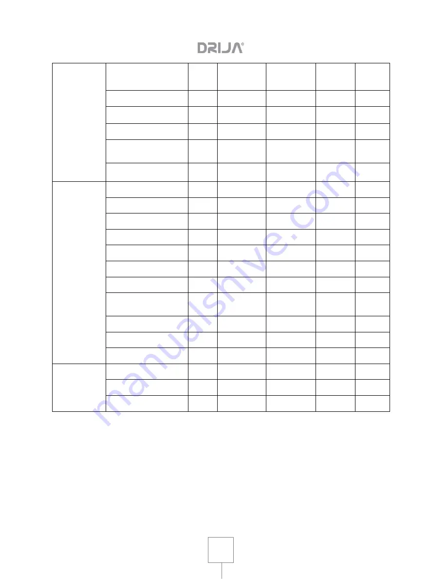 Drija EUROPA 60 Electrico User Manual Download Page 15