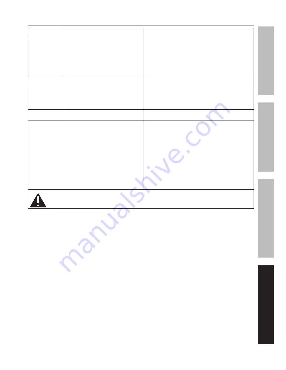 Drill Master 61204 Owner'S Manual And Safety Instructions Download Page 11