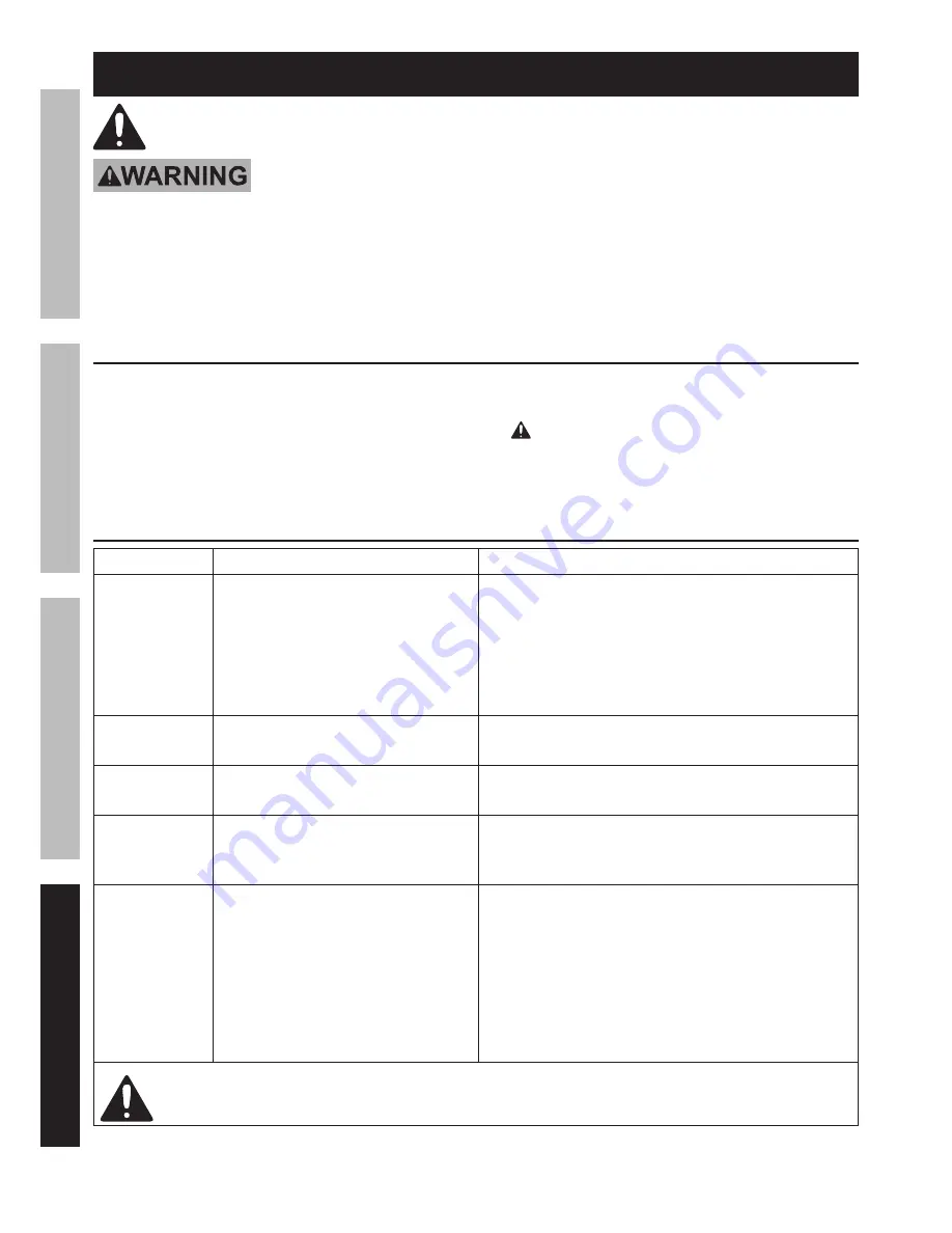 Drill Master 69230 Owner'S Manual Download Page 14