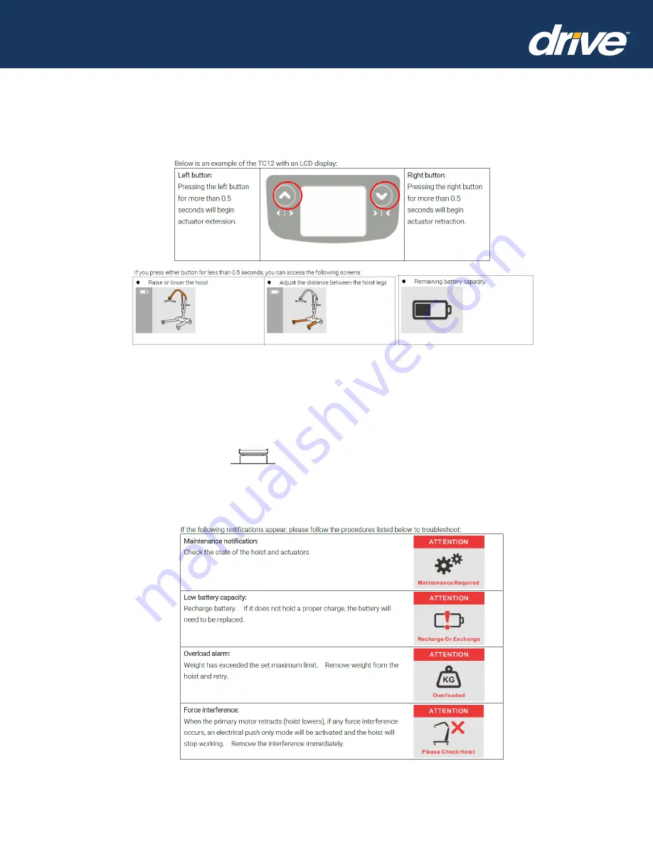 Drive DeVilbiss Healthcare GRAVIS FLNP600 User Instruction Manual Download Page 14