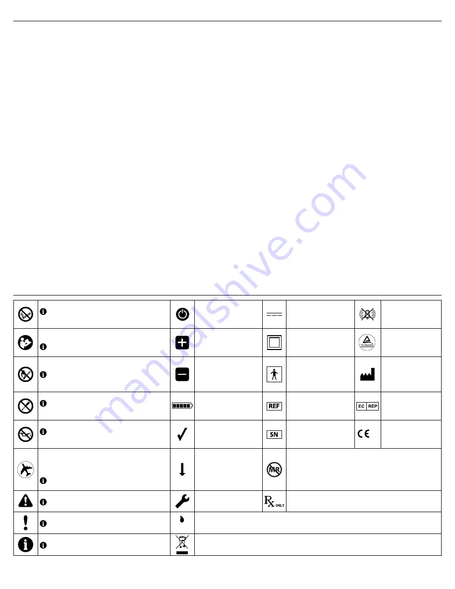 Drive DeVilbiss Healthcare iGo 2 Manual Download Page 3