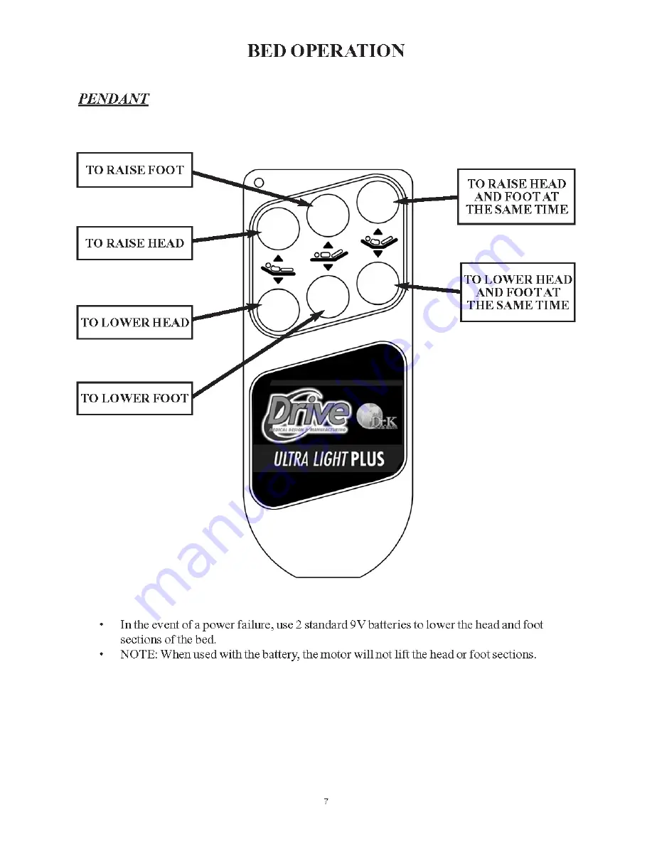 Drive Ultra Light Plus Assembly Instructions Manual Download Page 7