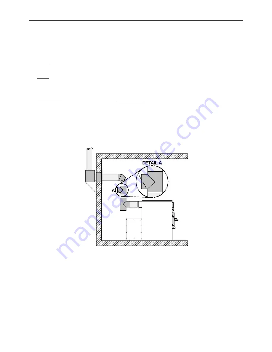 Drolet DF02001 Скачать руководство пользователя страница 34