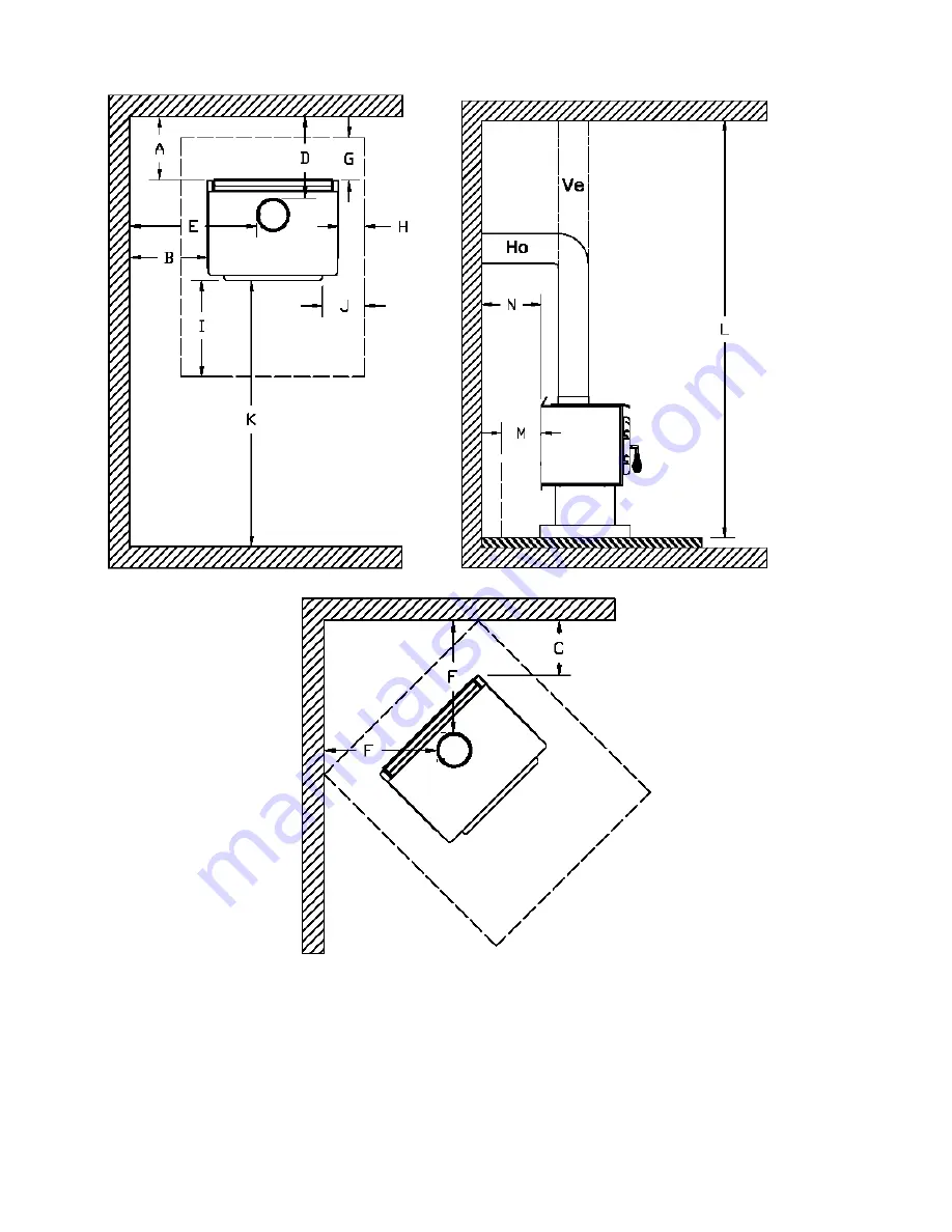 Drolet Nordic Owner'S Manual Download Page 7