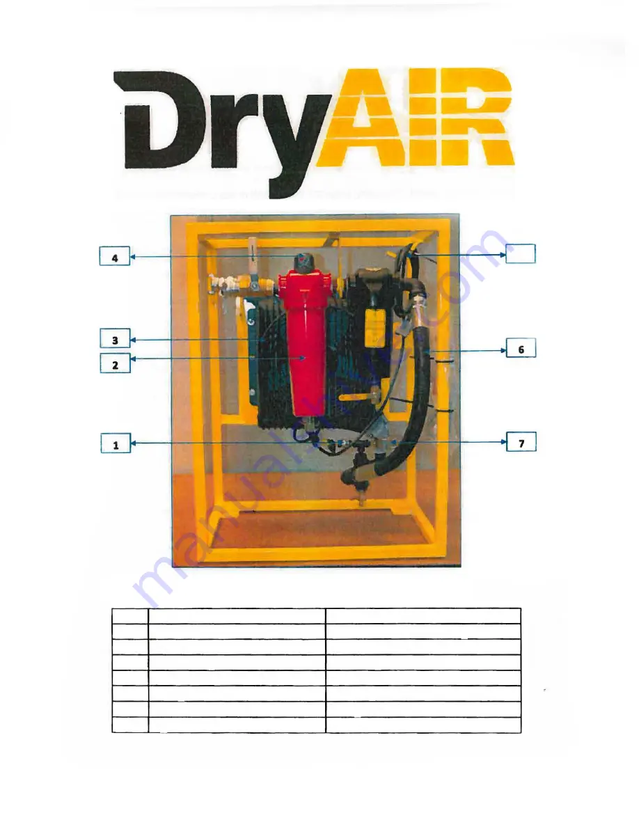 DryAIR 250 Скачать руководство пользователя страница 2